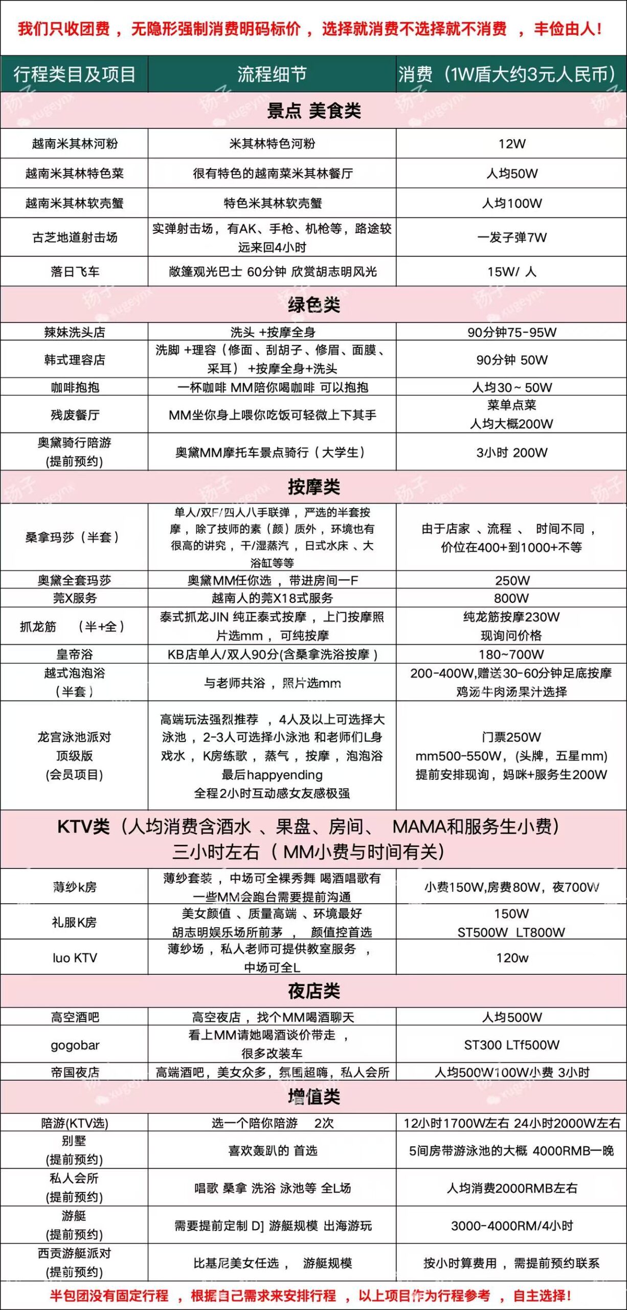 胡志明龙宫
